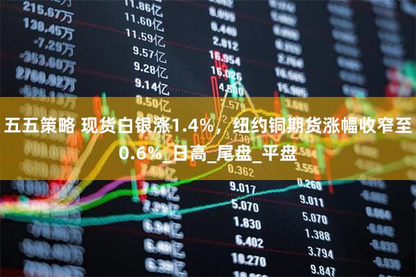 五五策略 现货白银涨1.4%，纽约铜期货涨幅收窄至0.6%_日高_尾盘_平盘