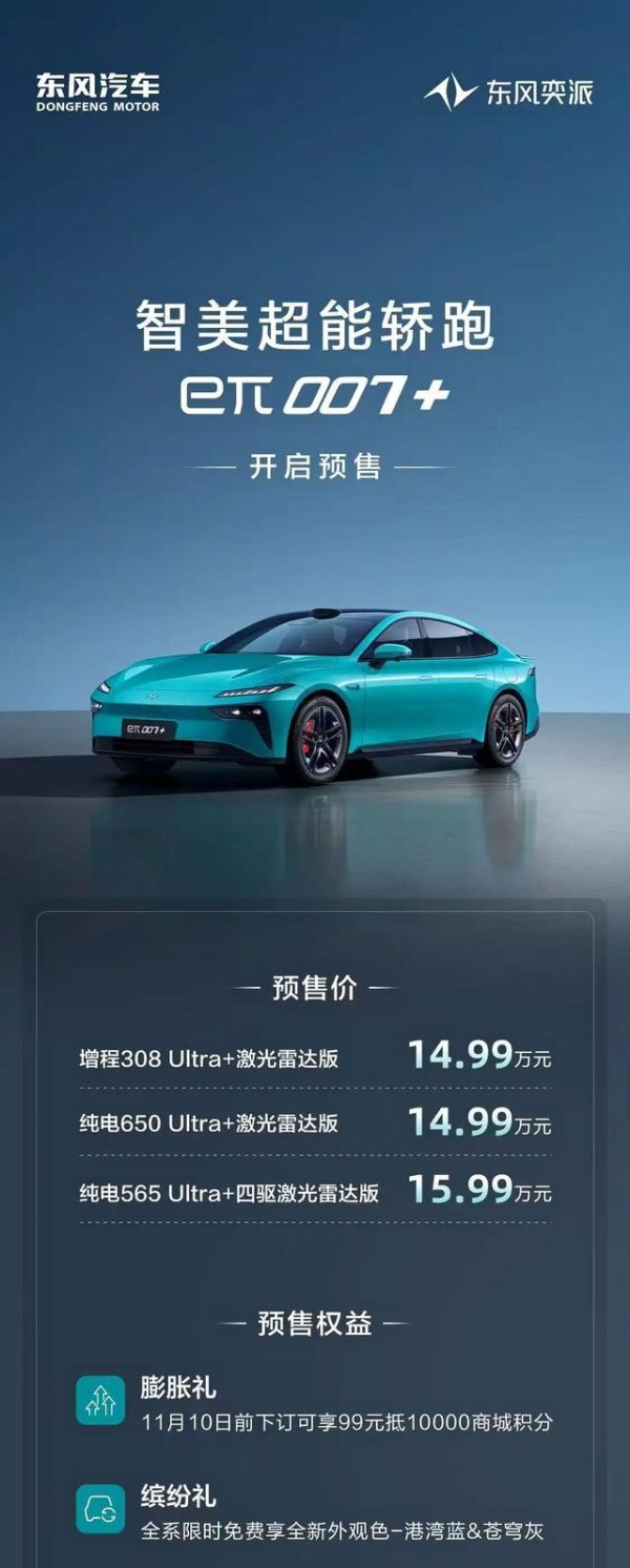 鸿泰利创 东风奕派eπ007+开启预售，标配激光雷达，14.99万起