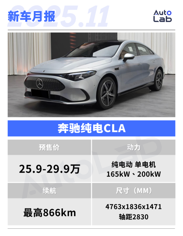 盈鑫惠 11月，这些重磅新车即将上市